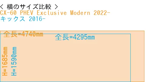 #CX-60 PHEV Exclusive Modern 2022- + キックス 2016-